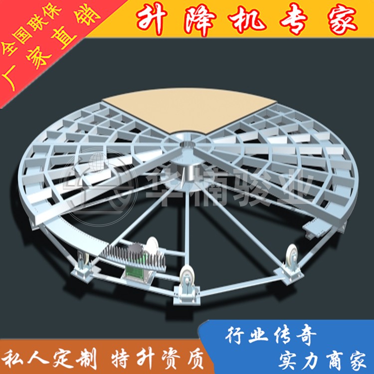 升降舞臺液壓回路設計特點 